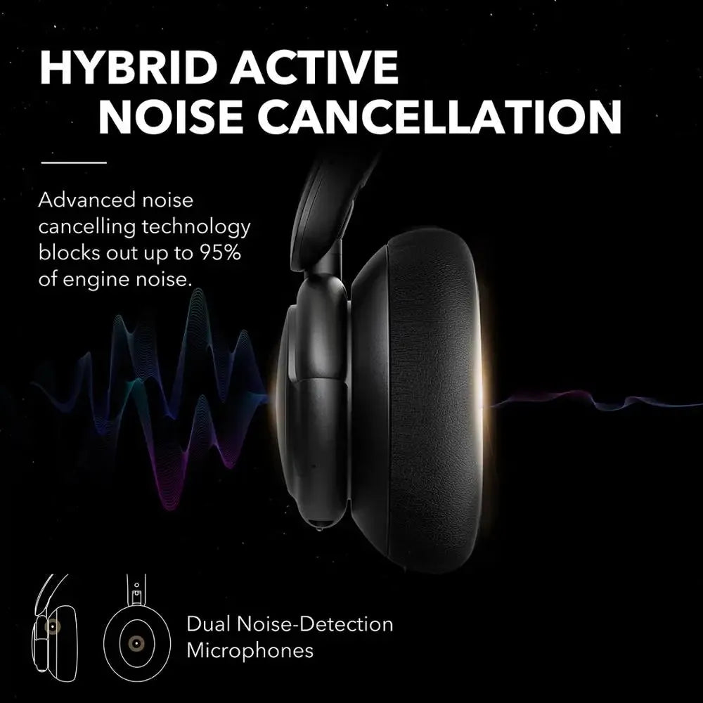 ANKER audífonos sobre oreja. ¡Sumérgete en un sonido cristalino y su tecnología de cancelación de ruido! Aud-143 - Gifteando