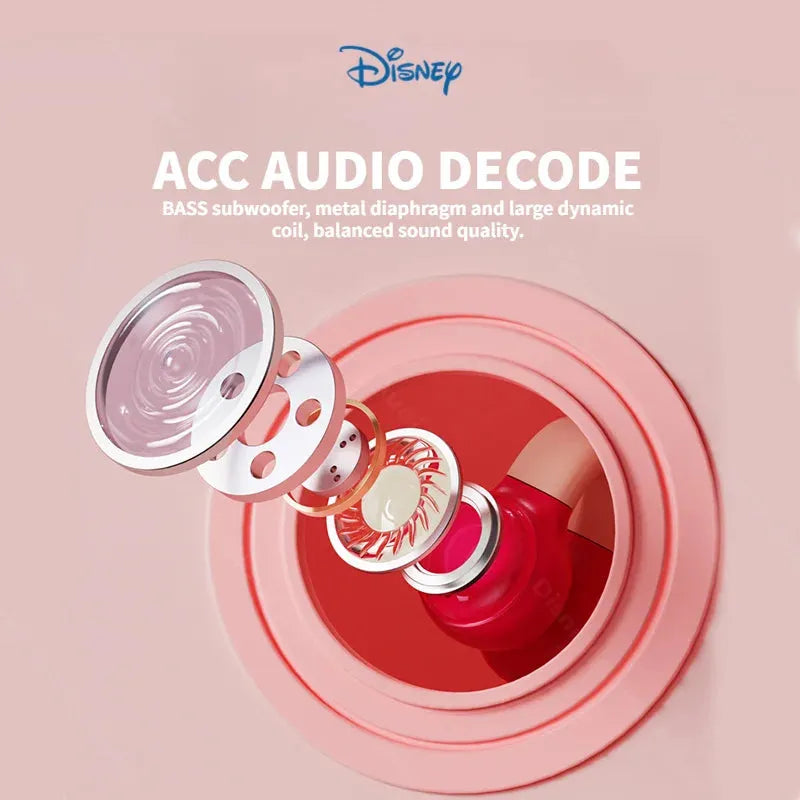 Disney audífonos TWS de clip externos oido, sonido HIFI, conducción ósea, inalámbricos, cancelación de ruido, deportivos y doble host para juegos. Aud-131 - Gifteando