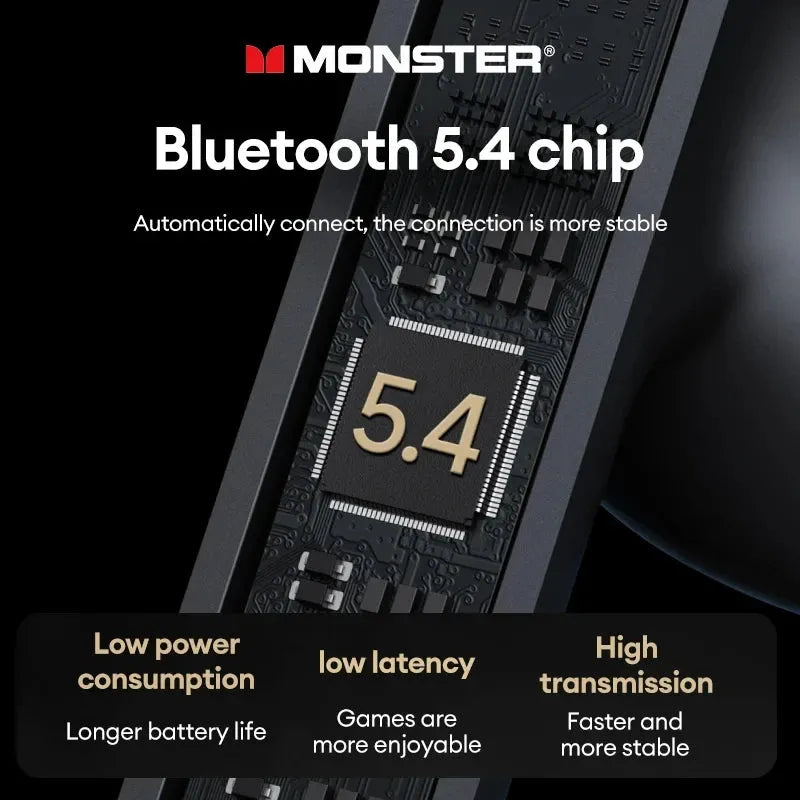 Monster audífonos con Bluetooth 5.4 TWS, alta fidelidad, juegos, deportivos, reducción de ruido, micrófono Aud-069 - Gifteando